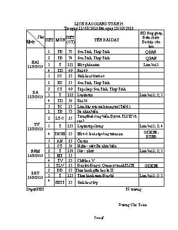 Giáo án Tổng hợp Lớp 2 - Tuần 25 - Năm học 2018-2019 - Dương Chí Toàn