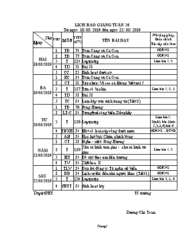 Giáo án Tổng hợp Lớp 2 - Tuần 26 - Năm học 2018-2019 - Dương Chí Toàn