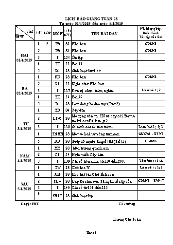 Giáo án Tổng hợp Lớp 2 - Tuần 28 - Năm học 2018-2019 - Dương Chí Toàn