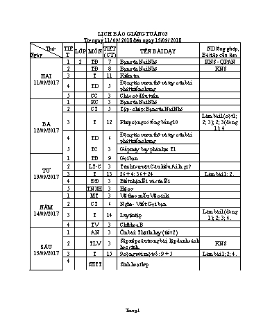 Giáo án Tổng hợp Lớp 2 - Tuần 3 - Năm học 2018-2019 - Dương Chí Toàn