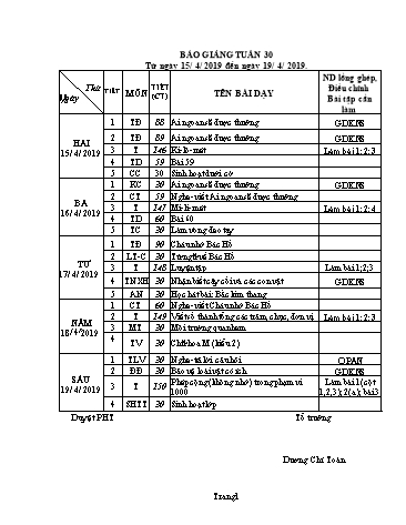 Giáo án Tổng hợp Lớp 2 - Tuần 30 - Năm học 2018-2019 - Dương Chí Toàn