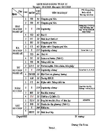 Giáo án Tổng hợp Lớp 2 - Tuần 32 - Năm học 2018-2019 - Dương Chí Toàn