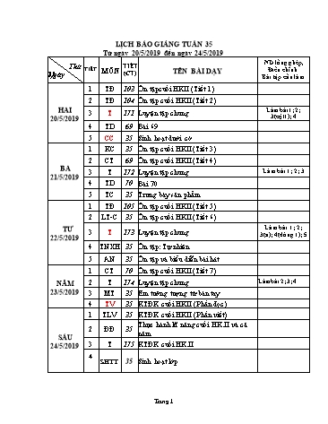 Giáo án Tổng hợp Lớp 2 - Tuần 35 - Năm học 2018-2019 - Dương Chí Toàn