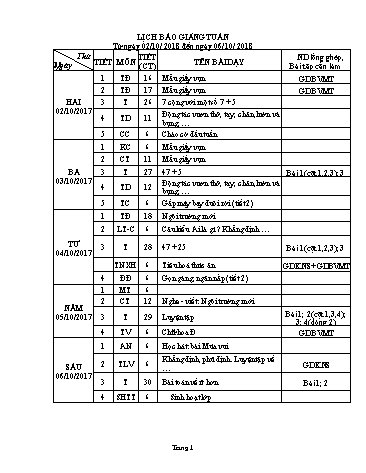 Giáo án Tổng hợp Lớp 2 - Tuần 6 - Năm học 2018-2019 - Dương Chí Toàn