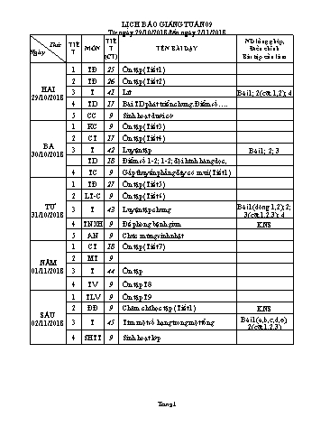 Giáo án Tổng hợp Lớp 2 - Tuần 9 - Năm học 2018-2019 - Dương Chí Toàn