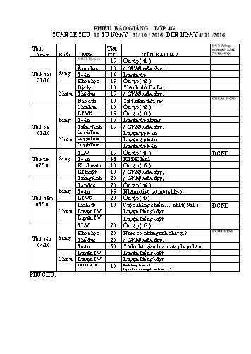 Giáo án Tổng hợp Lớp 4 - Tuần 10 - Năm học 2016-2017