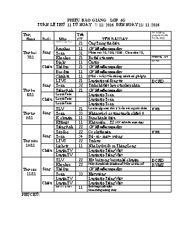 Giáo án Tổng hợp Lớp 4 - Tuần 11 - Năm học 2016-2017