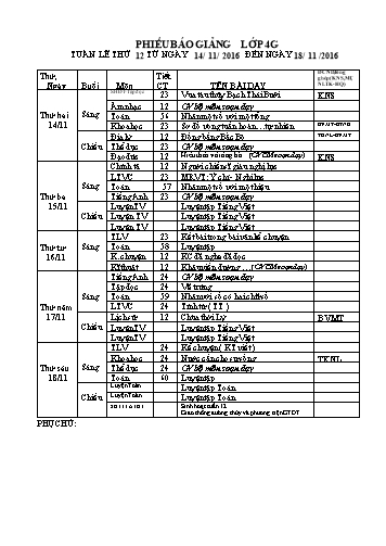 Giáo án Tổng hợp Lớp 4 - Tuần 12 - Năm học 2016-2017