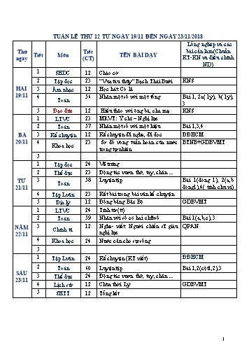 Giáo án Tổng hợp Lớp 4 - Tuần 12 - Năm học 2017-2018 - Văn Thanh Giảng