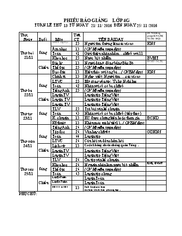 Giáo án Tổng hợp Lớp 4 - Tuần 13 - Năm học 2016-2017