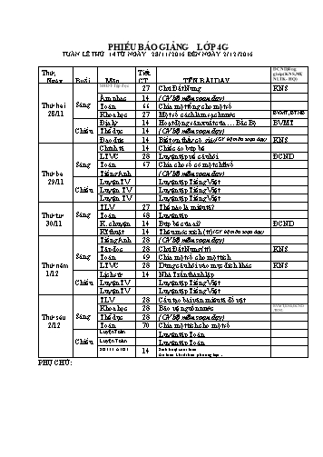 Giáo án Tổng hợp Lớp 4 - Tuần 14 - Năm học 2016-2017