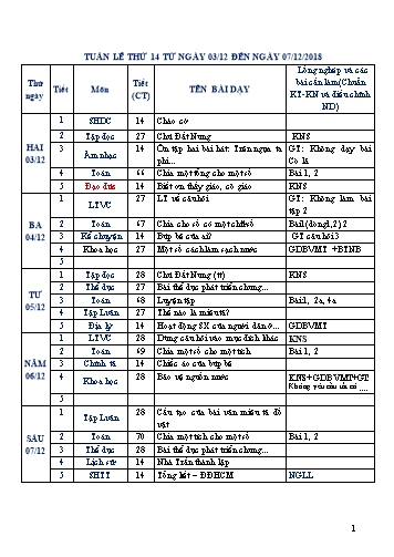 Giáo án Tổng hợp Lớp 4 - Tuần 14 - Năm học 2017-2018 - Văn Thanh Giảng