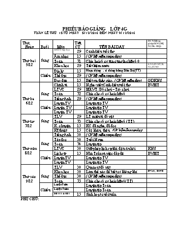 Giáo án Tổng hợp Lớp 4 - Tuần 15 - Năm học 2016-2017