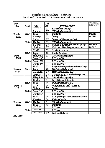 Giáo án Tổng hợp Lớp 4 - Tuần 17 - Năm học 2016-2017