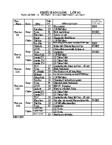 Giáo án Tổng hợp Lớp 4 - Tuần 19 - Năm học 2016-2017