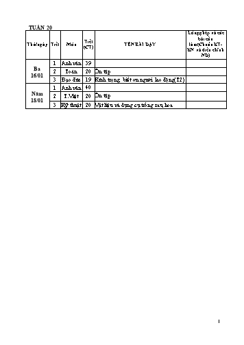 Giáo án Tổng hợp Lớp 4 - Tuần 20 - Học kì II - Năm học 2017-2018 - Văn Thanh Giảng