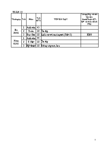 Giáo án Tổng hợp Lớp 4 - Tuần 22 - Học kì II - Năm học 2017-2018 - Văn Thanh Giảng