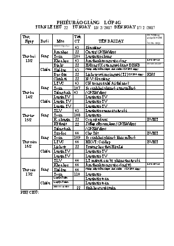 Giáo án Tổng hợp Lớp 4 - Tuần 22 - Năm học 2016-2017