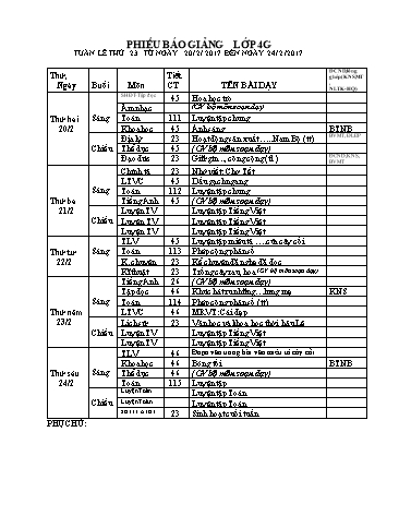 Giáo án Tổng hợp Lớp 4 - Tuần 23 - Năm học 2016-2017