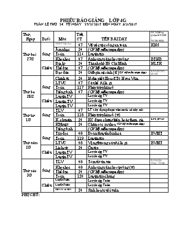 Giáo án Tổng hợp Lớp 4 - Tuần 24 - Năm học 2016-2017