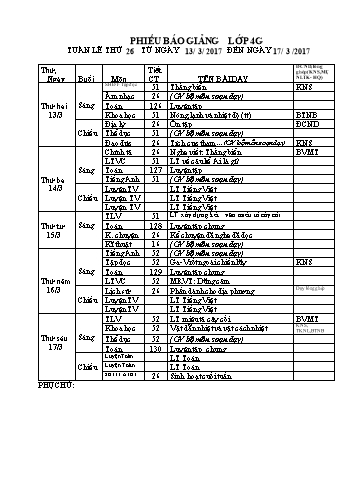 Giáo án Tổng hợp Lớp 4 - Tuần 26 - Năm học 2016-2017