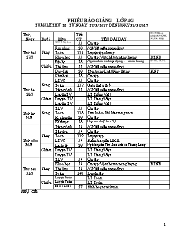 Giáo án Tổng hợp Lớp 4 - Tuần 28 - Năm học 2016-2017