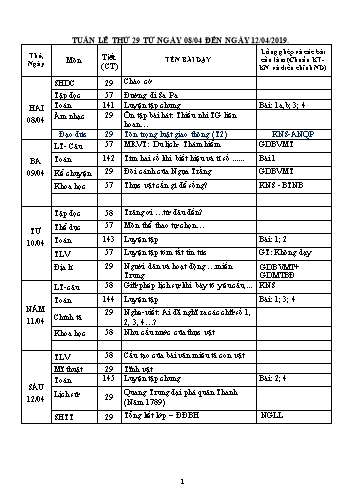 Giáo án Tổng hợp Lớp 4 - Tuần 29 - Học kì II - Năm học 2018-2019 - Văn Thanh Giảng