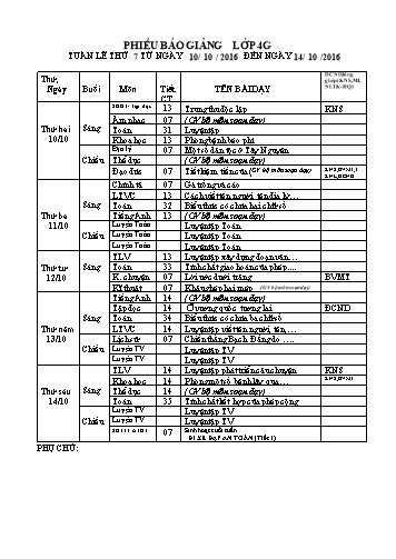 Giáo án Tổng hợp Lớp 4 - Tuần 7 - Năm học 2016-2017