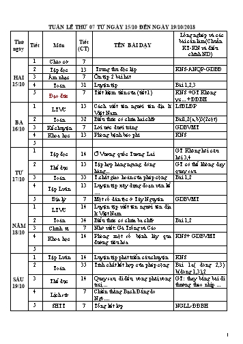 Giáo án Tổng hợp Lớp 4 - Tuần 7 - Năm học 2017-2018 - Văn Thanh Giảng