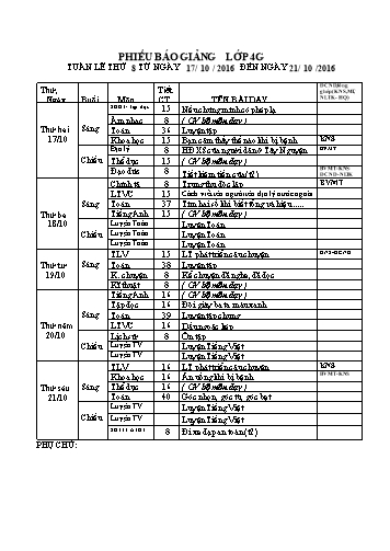 Giáo án Tổng hợp Lớp 4 - Tuần 8 - Năm học 2016-2017