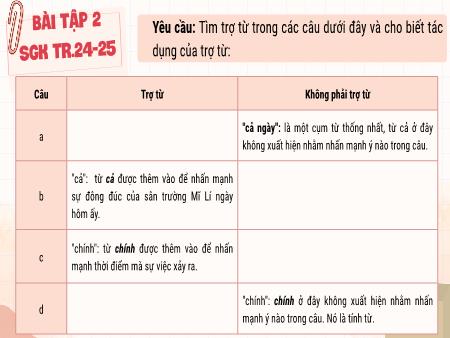 Bài giảng Ngữ Văn 8 - Bài 1: Truyện ngắn - Ôn tập
