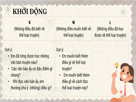 Bài giảng Ngữ Văn 8 - Bài 6: Truyện - Đọc: Lão Hạc