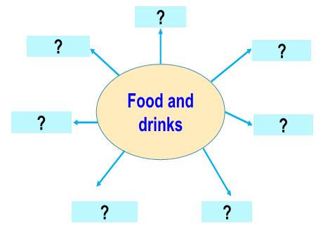 Bài giảng Tiếng Anh 5 - Extension Activities 3