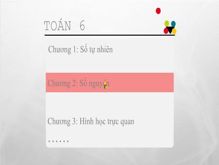 Bài giảng Toán 6 - Chương 2, Tiết 33. Bài: Số nguyên âm