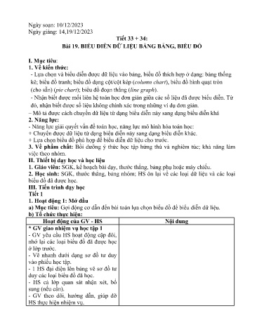 Kế hoạch bài dạy Toán 8 - Tiết 33+34, Bài 19: Biểu diễn dữ liệu bằng bảng, biểu đồ