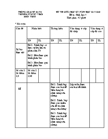 Ma trận và Đề thi giữa học kì I môn Sinh Học 6 - Phòng GD&ĐT Sa Pa - Trường PTDTBT THCS Suối Thầu (Năm học 2017-2018)(Có đáp án)
