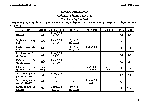 Ma trận và bản đặc tả kiểm tra Toán lớp 10 giữa học kì 1 năm học 2026-2027: tài liệu kèm 10 đề và đáp án